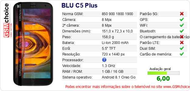 BLU C5 Plus Especificações técnicas do telemóvel BLU C5 Plus Especificações técnicas do telemóvel