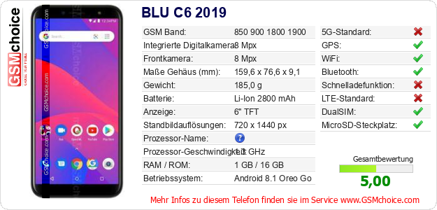 BLU C6 2019 technische Daten BLU C6 2019 technische Daten