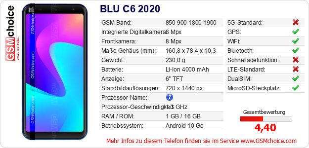 BLU C6 2020 technische Daten BLU C6 2020 technische Daten