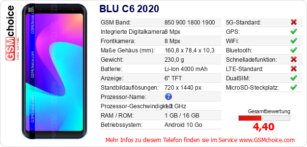 BLU C6 2020 technische Daten BLU C6 2020 technische Daten