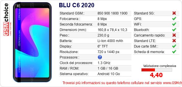 BLU C6 2020 Dati tecnici di telefono cellulare BLU C6 2020 Dati tecnici di telefono cellulare