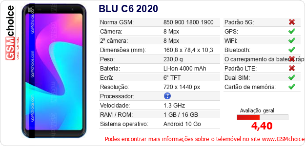 BLU C6 2020 Especificações técnicas do telemóvel 