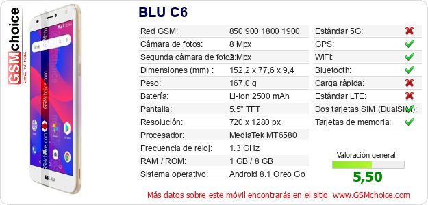 BLU C6 Datos técnicos del móvil 