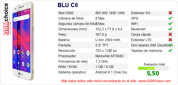 BLU C6 Datos técnicos del móvil 