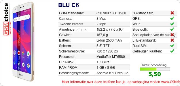 BLU C6 Technische gegevens 