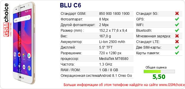 BLU C6 Технические данные телефона BLU C6 Технические данные телефона