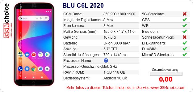 BLU C6L 2020 technische Daten BLU C6L 2020 technische Daten