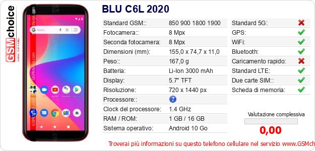 BLU C6L 2020 Dati tecnici di telefono cellulare BLU C6L 2020 Dati tecnici di telefono cellulare