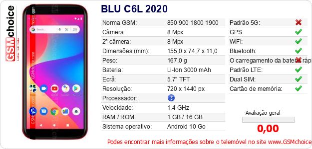 BLU C6L 2020 Especificações técnicas do telemóvel BLU C6L 2020 Especificações técnicas do telemóvel