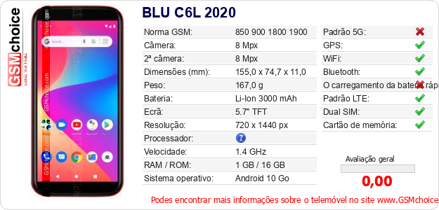 BLU C6L 2020 Especificações técnicas do telemóvel 