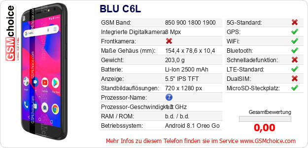 BLU C6L technische Daten BLU C6L technische Daten
