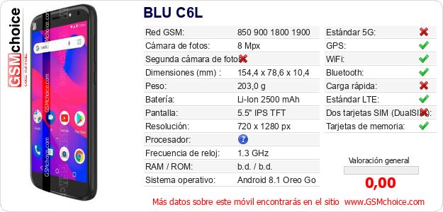 BLU C6L Datos técnicos del móvil 