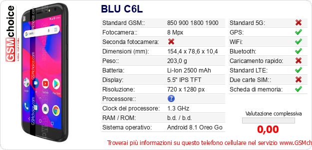 BLU C6L Dati tecnici di telefono cellulare 