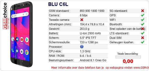 BLU C6L Technische gegevens 