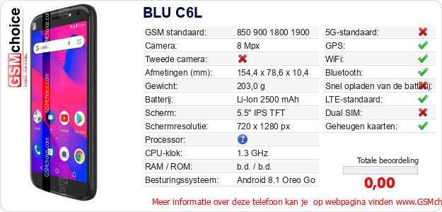 BLU C6L Technische gegevens 