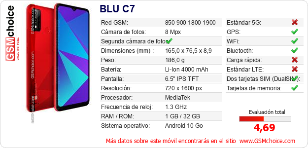 BLU C7 Datos técnicos del móvil 