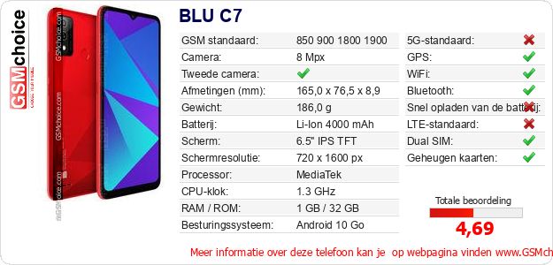 BLU C7 Technische gegevens 