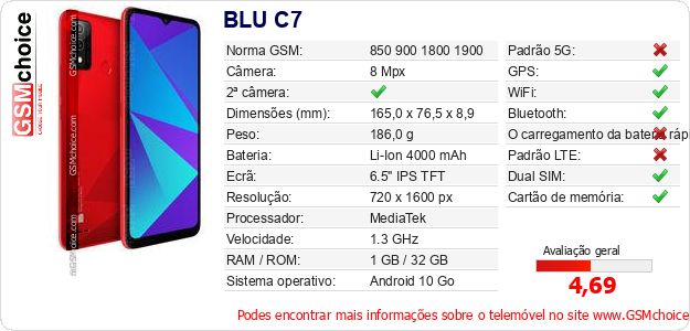 BLU C7 Especificações técnicas do telemóvel 