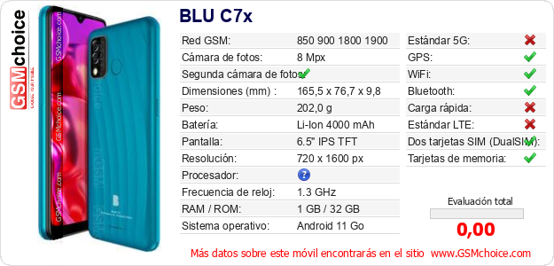 BLU C7x Datos técnicos del móvil BLU C7x Datos técnicos del móvil