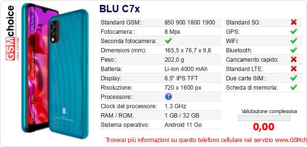 BLU C7x Dati tecnici di telefono cellulare 