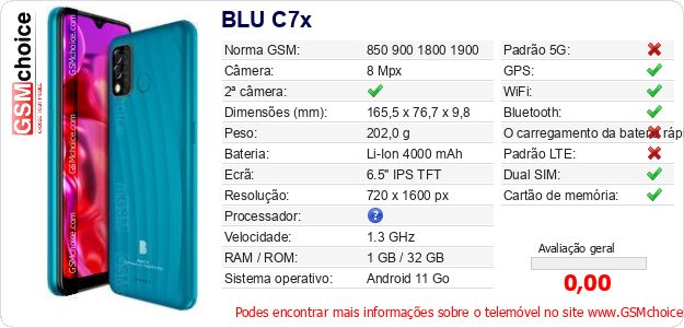 BLU C7x Especificações técnicas do telemóvel 