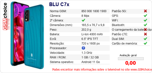 BLU C7x Especificações técnicas do telemóvel 