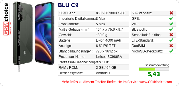 BLU C9 technische Daten BLU C9 technische Daten