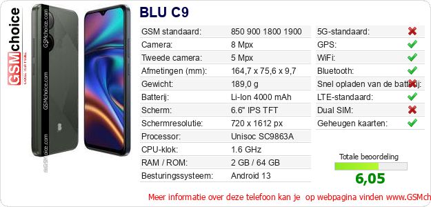 BLU C9 Technische gegevens 