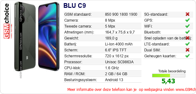 BLU C9 Technische gegevens 