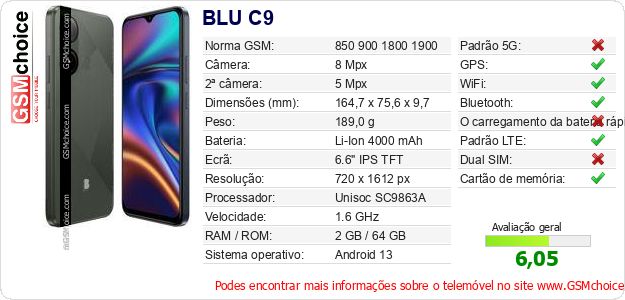 BLU C9 Especificações técnicas do telemóvel 