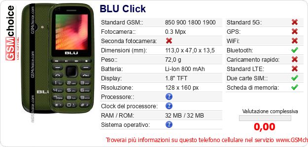 BLU Click Dati tecnici di telefono cellulare BLU Click Dati tecnici di telefono cellulare