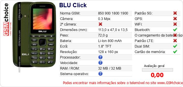 BLU Click Especificações técnicas do telemóvel BLU Click Especificações técnicas do telemóvel