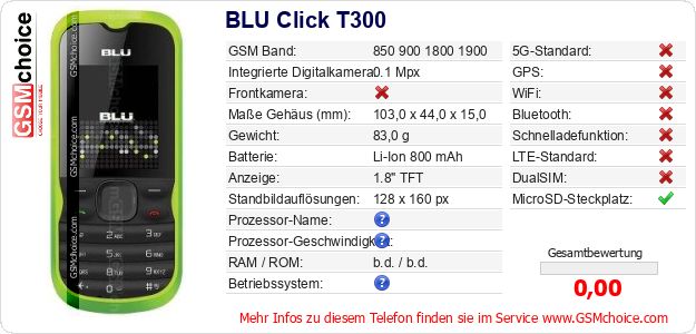 BLU Click T300 technische Daten BLU Click T300 technische Daten