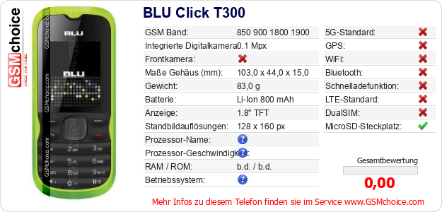 BLU Click T300 technische Daten BLU Click T300 technische Daten