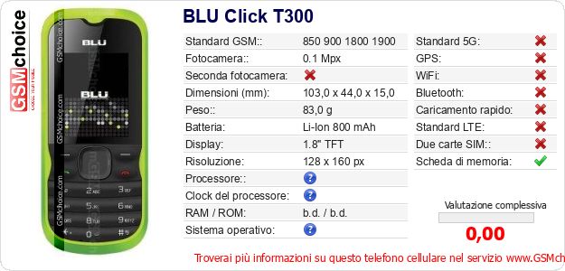 BLU Click T300 Dati tecnici di telefono cellulare BLU Click T300 Dati tecnici di telefono cellulare