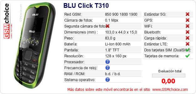 BLU Click T310 Datos técnicos del móvil 