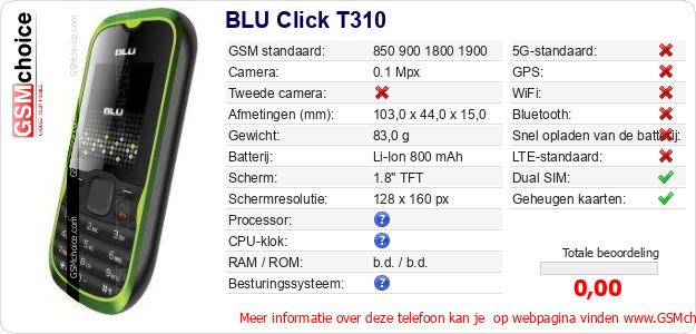 BLU Click T310 Technische gegevens 