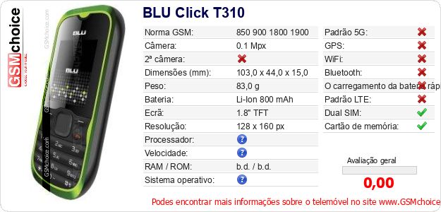 BLU Click T310 Especificações técnicas do telemóvel 