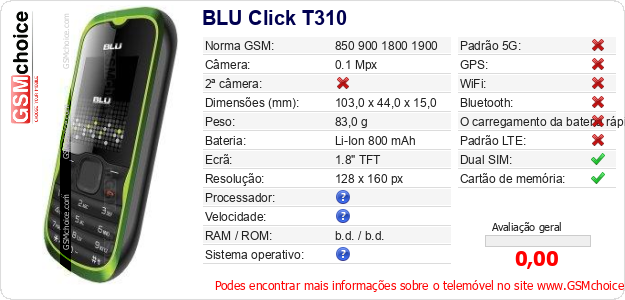 BLU Click T310 Especificações técnicas do telemóvel 