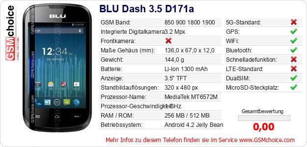 BLU Dash 3.5 D171a technische Daten BLU Dash 3.5 D171a technische Daten