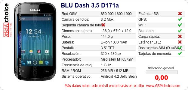 BLU Dash 3.5 D171a Datos técnicos del móvil BLU Dash 3.5 D171a Datos técnicos del móvil