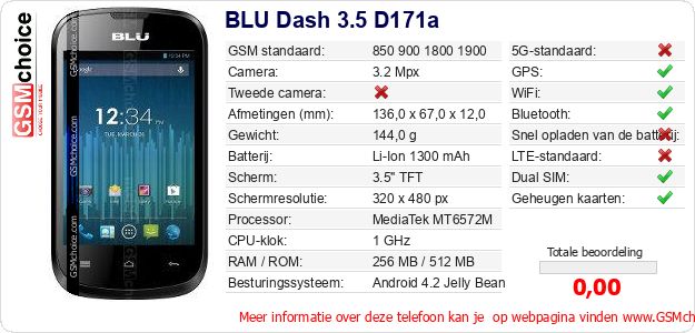BLU Dash 3.5 D171a Technische gegevens BLU Dash 3.5 D171a Technische gegevens