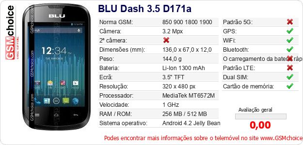 BLU Dash 3.5 D171a Especificações técnicas do telemóvel 