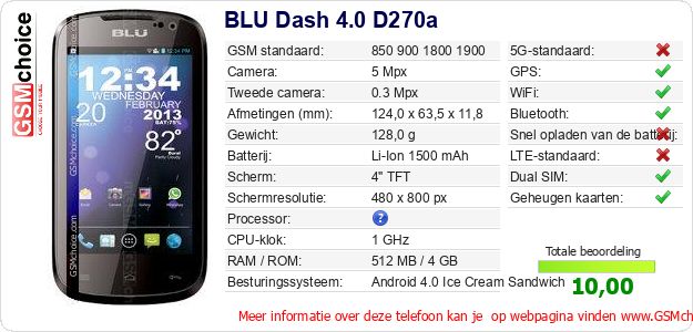 BLU Dash 4.0 D270a Technische gegevens BLU Dash 4.0 D270a Technische gegevens