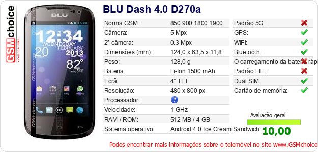 BLU Dash 4.0 D270a Especificações técnicas do telemóvel BLU Dash 4.0 D270a Especificações técnicas do telemóvel
