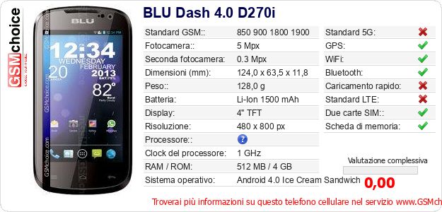 BLU Dash 4.0 D270i Dati tecnici di telefono cellulare BLU Dash 4.0 D270i Dati tecnici di telefono cellulare
