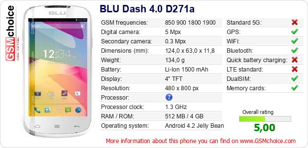 BLU Dash 4.0 D271a technical specifications BLU Dash 4.0 D271a technical specifications