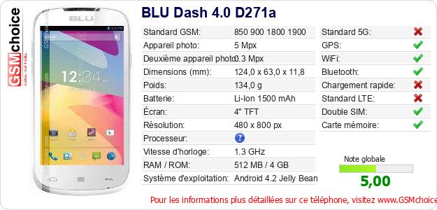 BLU Dash 4.0 D271a Fiche technique