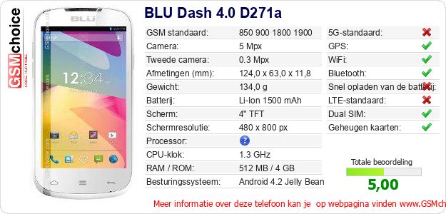 BLU Dash 4.0 D271a Technische gegevens BLU Dash 4.0 D271a Technische gegevens