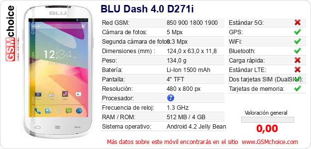 BLU Dash 4.0 D271i Datos técnicos del móvil BLU Dash 4.0 D271i Datos técnicos del móvil